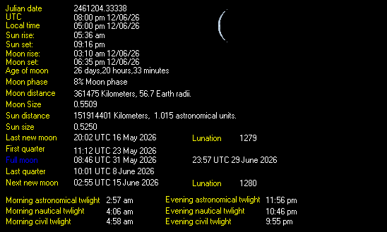 Moon Details from Weather-Display