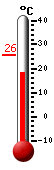Currently: 23.0&deg;C, Max: 25.7&deg;C, Min: 0.0&deg;C