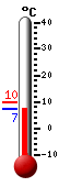 Currently: 7.5&deg;C, Max: 10.0&deg;C, Min: 7.5&deg;C